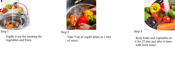 Pai Organic VegiFit Wash Vegetables Naturally